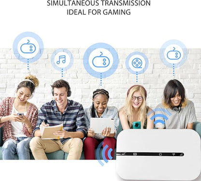 4G Mobile WiFi Pro