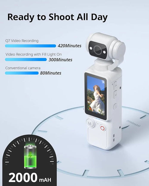 OZCT - 4K Ultra HD Handheld Gimbal Camera ©