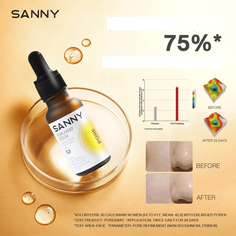 Sanny - Poreway Serum