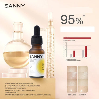 Sanny - Poreway Serum